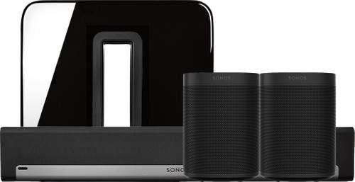 Sonos Soundbar Kopen In 2020? Waar moet je allemaal op letten tegenwoordig?